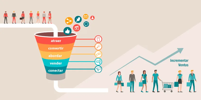 CRM banner
