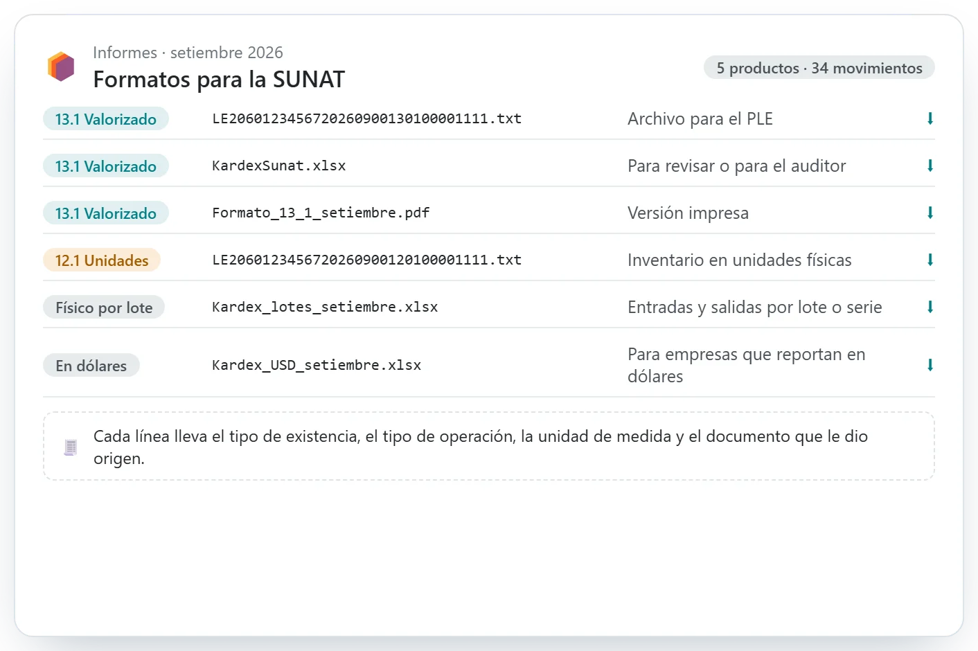 Formatos del kardex para la SUNAT en Odoo