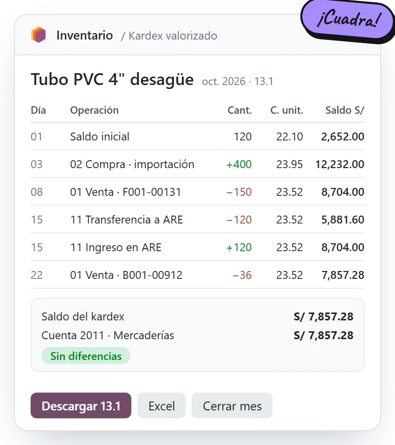 Kardex del mes comparado con la cuenta de mercaderías en Odoo