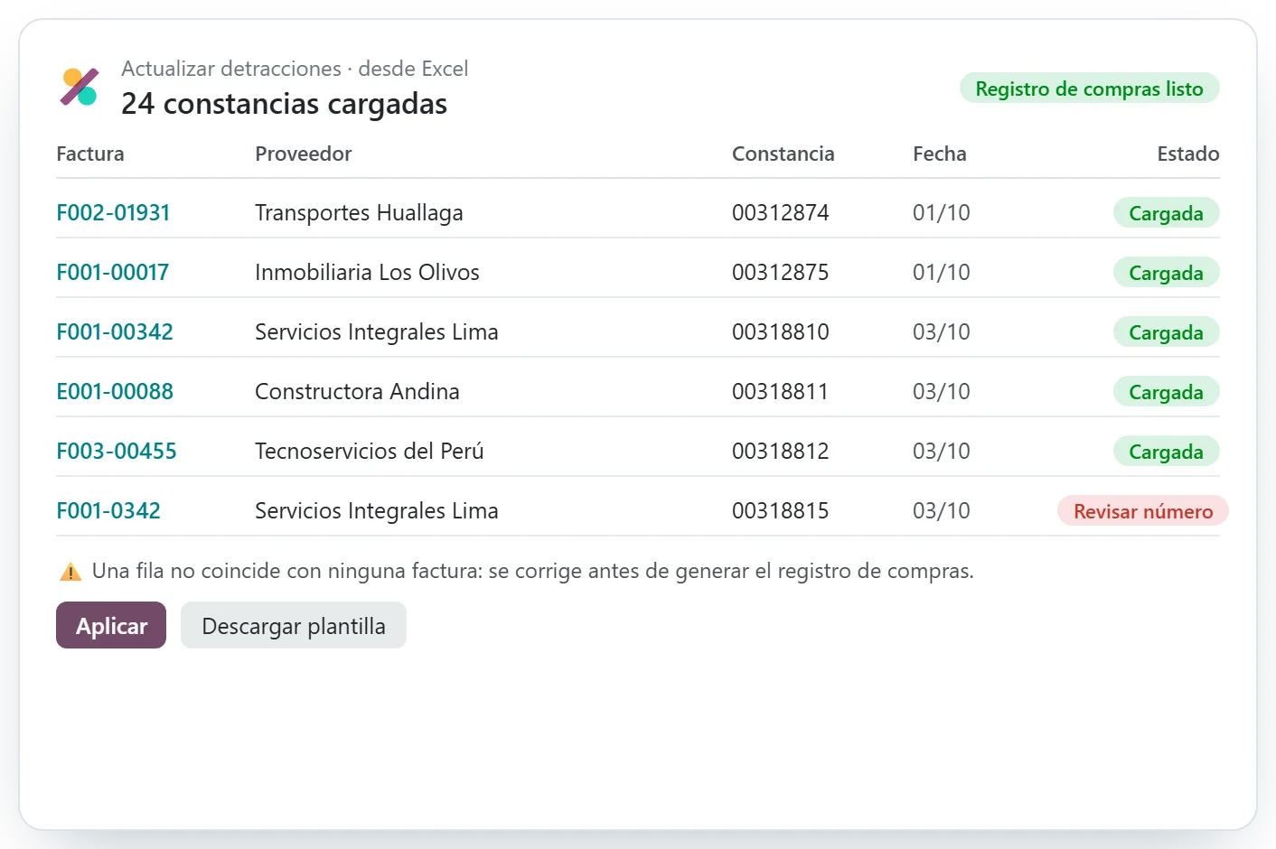 Carga de constancias de depósito de detracción en Odoo